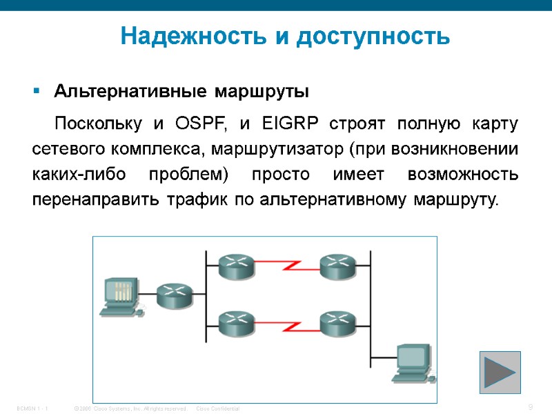 Надежность и доступность Альтернативные маршруты  Поскольку и OSPF, и EIGRP строят полную карту